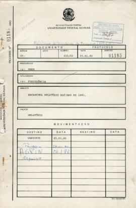 Relatório de Atividade do NAEA: Exercício de 1981