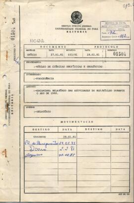 Processo de encaminhamento de relatório de atividades anuais de 1980