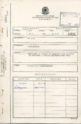 Processo de Encaminhamentos de resumos de pesquisas e projetos.